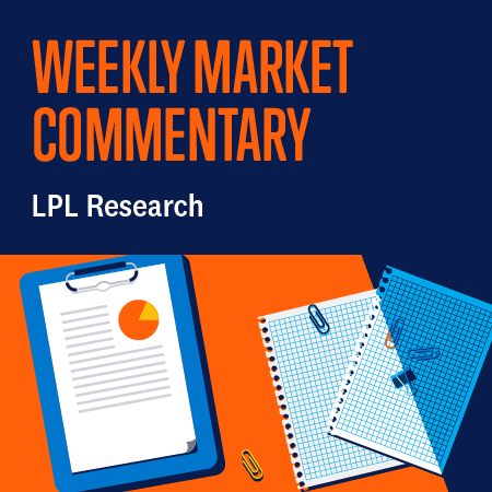 How’s it Going? Depends on Who You Ask | Weekly Market Commentary | May 20, 2024
